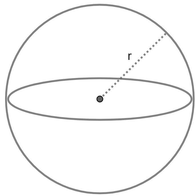 sphere image 